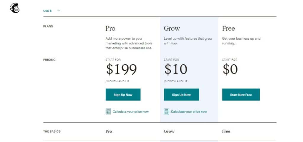 MailChimp - 2 pricing