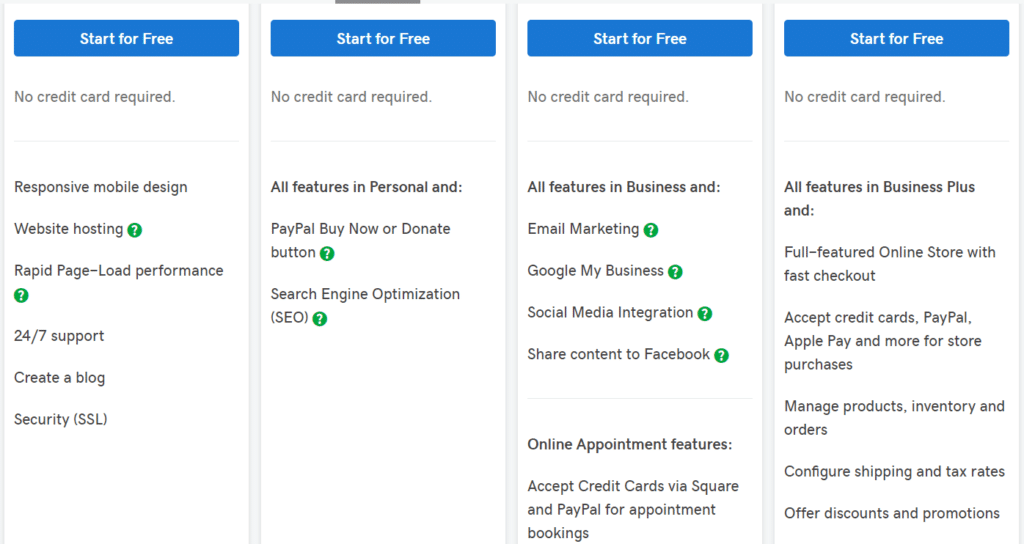 GoDaddy - 2 pricing